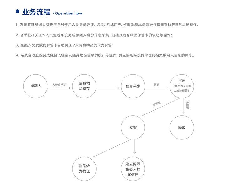 随身物品柜2.jpg